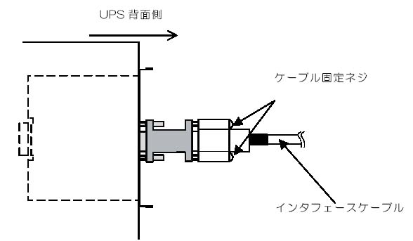 シリアル1Pボード接続図
